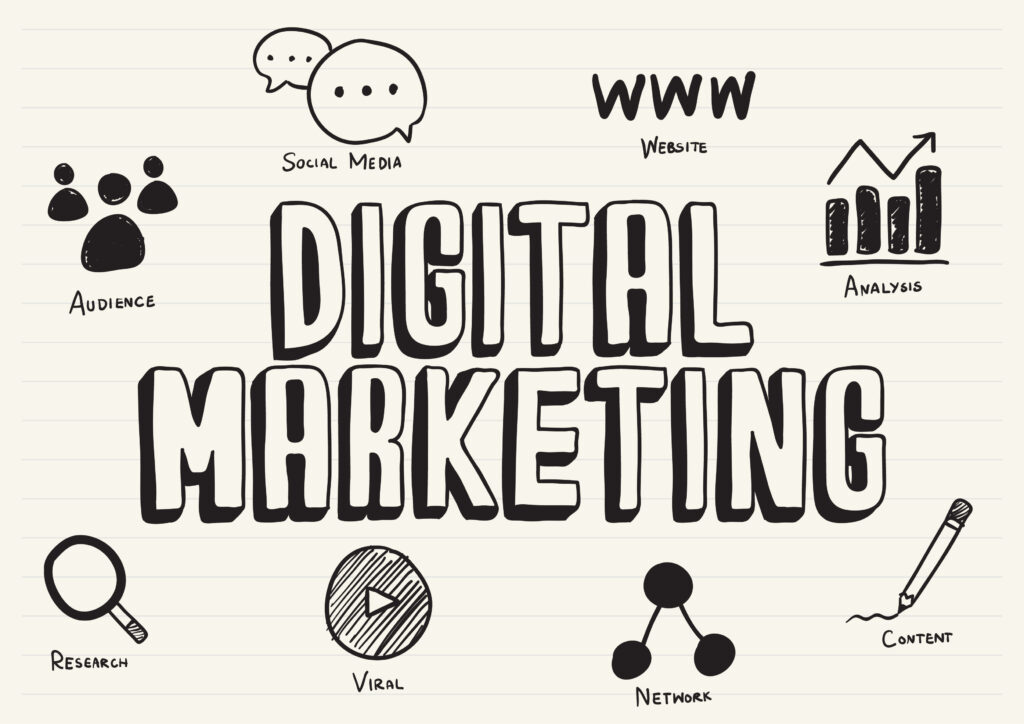 digital marketing strategy for beginners